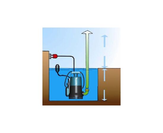 Погружной насос Makita PF0300, изображение 2 Погружной насос Makita PF0300, изображение 2