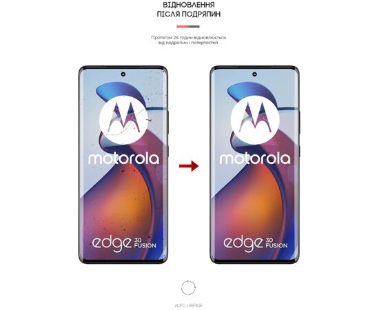 Плівка захисна Armorstandart Matte Motorola Edge 30 Fusion (ARM64150), зображення 3 Плівка захисна Armorstandart Matte Motorola Edge 30 Fusion (ARM64150), зображення 3
