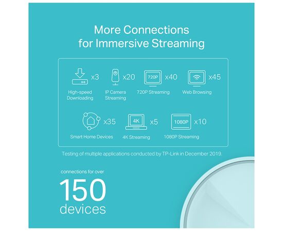 Точка доступу Wi-Fi TP-Link DECO-X20-1-PACK, зображення 6 Точка доступу Wi-Fi TP-Link DECO-X20-1-PACK, зображення 6