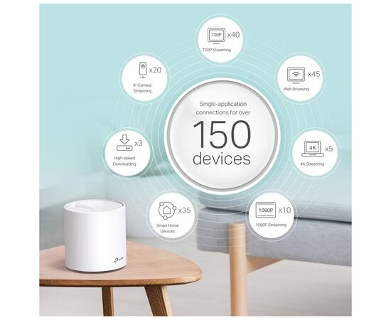 Точка доступу Wi-Fi TP-Link DECO-X60-1-PACK, зображення 4 Точка доступу Wi-Fi TP-Link DECO-X60-1-PACK, зображення 4