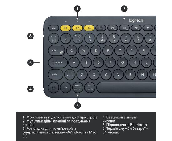 Клавіатура Logitech K380 Multi-Device Bluetooth UA Graphite (920-007582), зображення 6 Клавіатура Logitech K380 Multi-Device Bluetooth UA Graphite (920-007582), зображення 6
