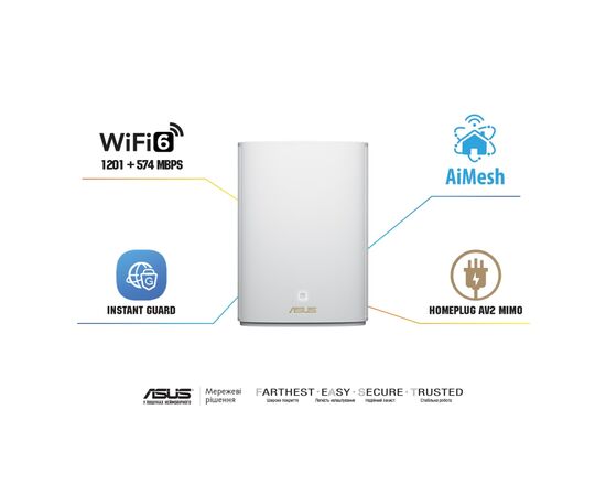 Маршрутизатор ASUS XP4-2PK, зображення 9 Маршрутизатор ASUS XP4-2PK, зображення 9