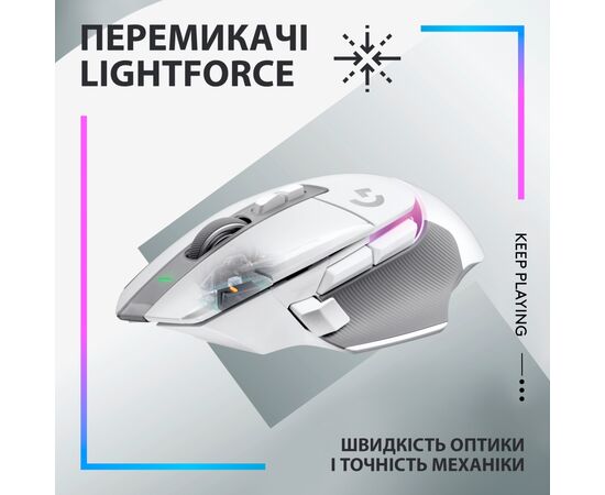 Мышка Logitech G502 X Plus Wireless White (910-006171), изображение 2 Мышка Logitech G502 X Plus Wireless White (910-006171), изображение 2