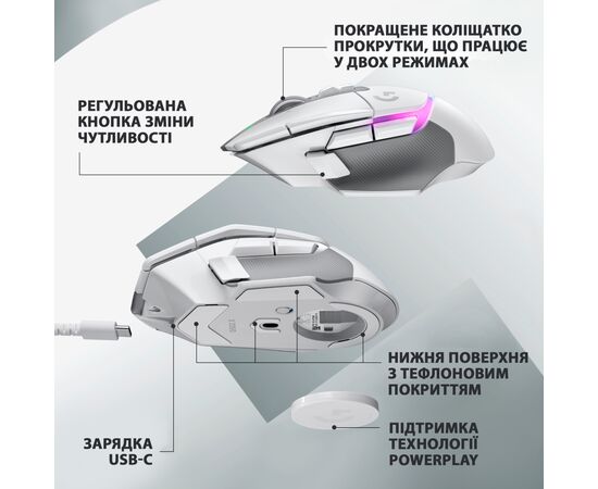 Мышка Logitech G502 X Plus Wireless White (910-006171), изображение 7 Мышка Logitech G502 X Plus Wireless White (910-006171), изображение 7