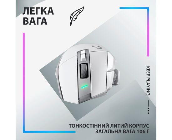 Мышка Logitech G502 X Plus Wireless White (910-006171), изображение 8 Мышка Logitech G502 X Plus Wireless White (910-006171), изображение 8