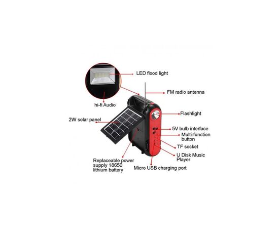 Фонарь Voltronic JY-108+S, изображение 5 Фонарь Voltronic JY-108+S, изображение 5