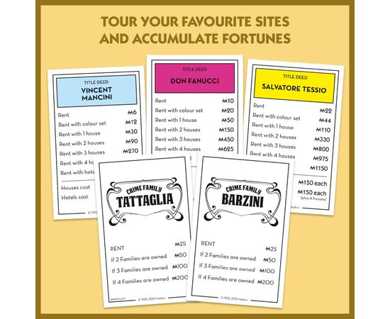Настольная игра Winning Moves The Godfather Monopoly (WM00575-EN1-6), изображение 8 Настольная игра Winning Moves The Godfather Monopoly (WM00575-EN1-6), изображение 8