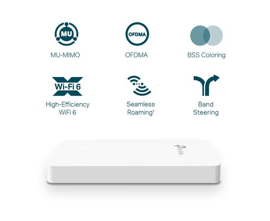 Точка доступу Wi-Fi TP-Link EAP615-WALL, зображення 4 Точка доступу Wi-Fi TP-Link EAP615-WALL, зображення 4