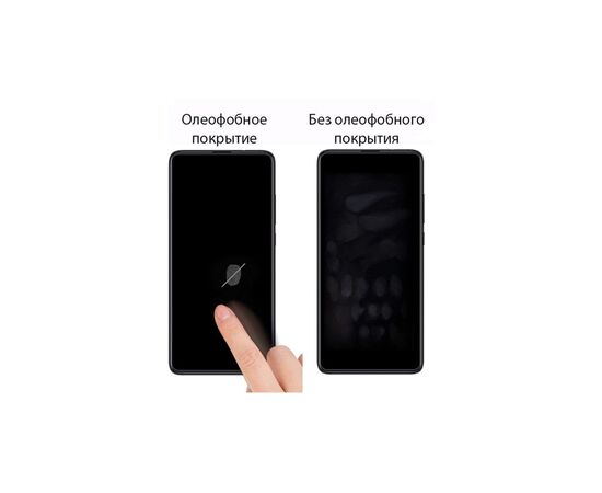 Плівка захисна Drobak Hydrogel Xiaomi Redmi 9T (474704) (474704), зображення 3 Плівка захисна Drobak Hydrogel Xiaomi Redmi 9T (474704) (474704), зображення 3
