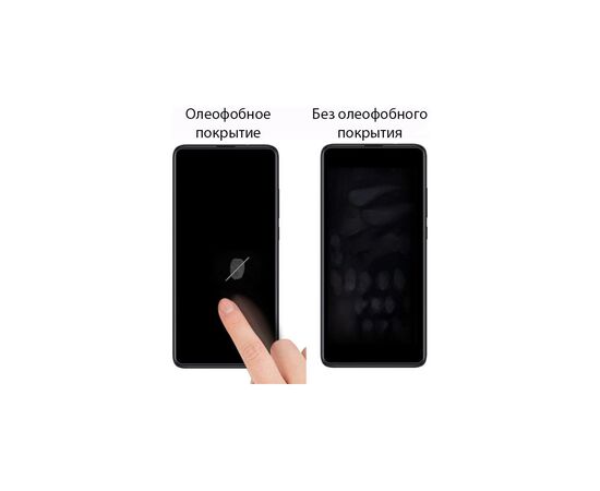 Скло захисне Drobak OPPO Reno4 Lite (464615), зображення 3 Скло захисне Drobak OPPO Reno4 Lite (464615), зображення 3