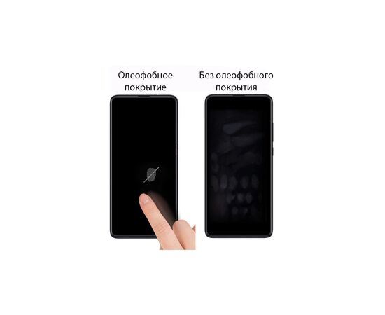 Скло захисне Drobak Tecno Spark 7 (494939), зображення 3 Скло захисне Drobak Tecno Spark 7 (494939), зображення 3