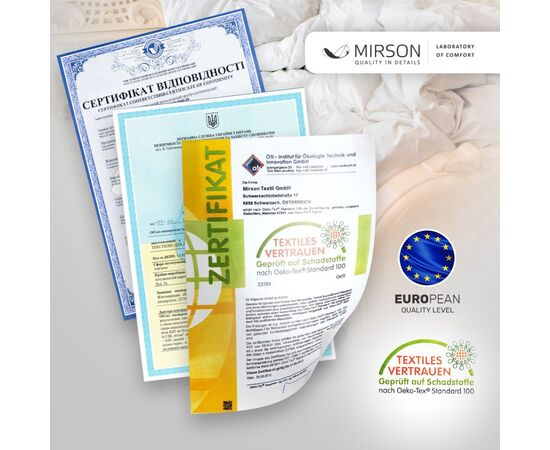 Покрывало MirSon набор Color Fun Line №7125 Viltor покрывало 180х210+2 наволочки 50х70 (2200006075400), изображение 4 Покрывало MirSon набор Color Fun Line №7125 Viltor покрывало 180х210+2 наволочки 50х70 (2200006075400), изображение 4