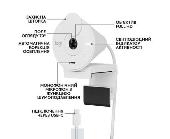 Веб-камера Logitech Brio 300 FHD White (960-001442), изображение 6 Веб-камера Logitech Brio 300 FHD White (960-001442), изображение 6