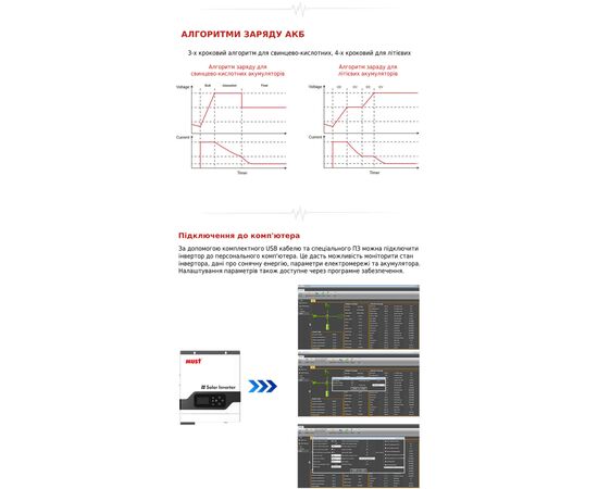 Инвертор Must PV18-3024VPM, 3000W, 24V (PV18-3024VPM), изображение 3 Инвертор Must PV18-3024VPM, 3000W, 24V (PV18-3024VPM), изображение 3