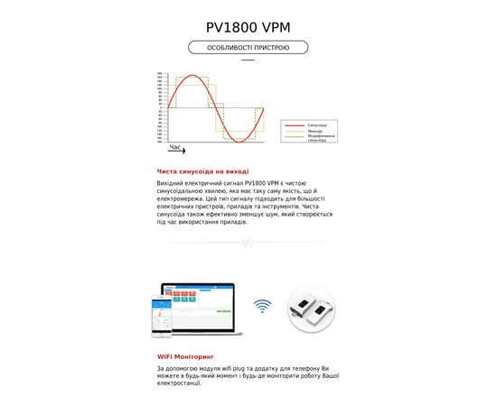 Инвертор Must PV18-3024VPM, 3000W, 24V (PV18-3024VPM), изображение 4 Инвертор Must PV18-3024VPM, 3000W, 24V (PV18-3024VPM), изображение 4