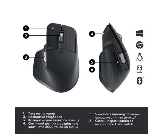 Мышка Logitech MX Anywhere 3 Compact Performance for Business Graphite (910-006582), изображение 6 Мышка Logitech MX Anywhere 3 Compact Performance for Business Graphite (910-006582), изображение 6