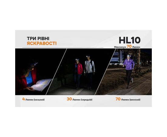 Фонарь Fenix HL10 Gold (HL10gl), изображение 4 Фонарь Fenix HL10 Gold (HL10gl), изображение 4