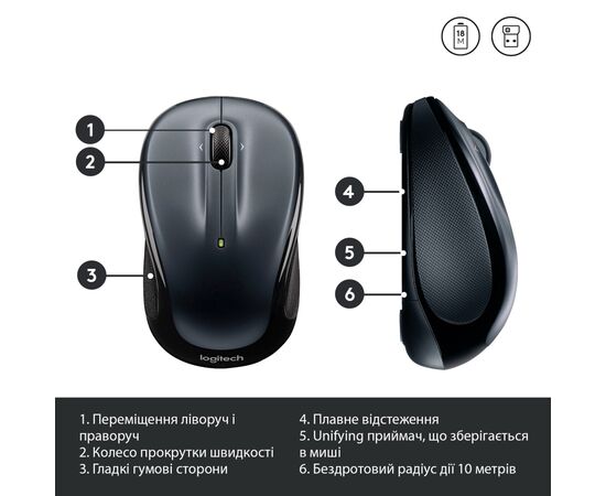 Мышка Logitech M325s Wireless Dark Silver (910-006812), изображение 9 Мышка Logitech M325s Wireless Dark Silver (910-006812), изображение 9