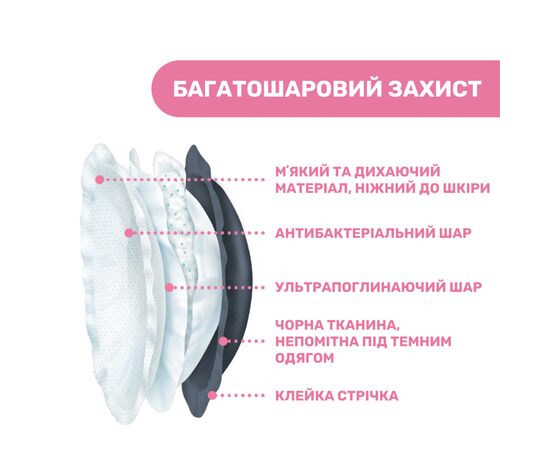 Вкладыш для бюстгальтера Chicco абсорбирующие, 60 шт (61773.90), изображение 2 Вкладыш для бюстгальтера Chicco абсорбирующие, 60 шт (61773.90), изображение 2