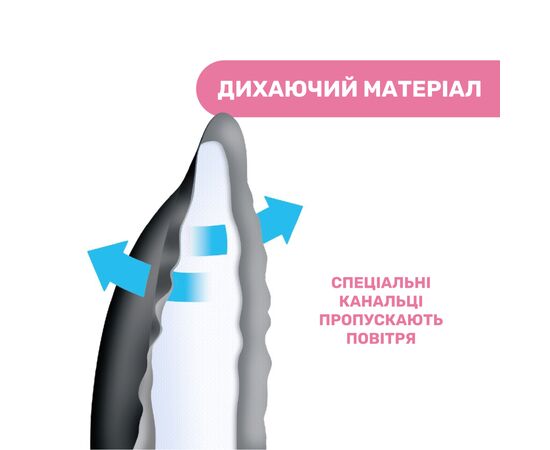Вкладыш для бюстгальтера Chicco абсорбирующие, 60 шт (61773.90), изображение 3 Вкладыш для бюстгальтера Chicco абсорбирующие, 60 шт (61773.90), изображение 3