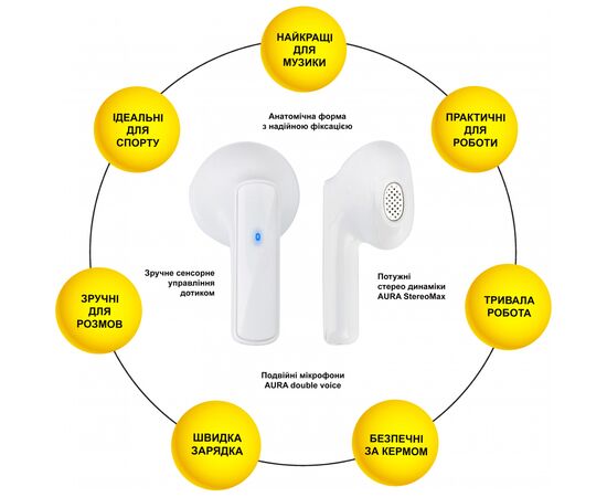 Наушники AURA 1 White (TWSA1W), изображение 2 Наушники AURA 1 White (TWSA1W), изображение 2