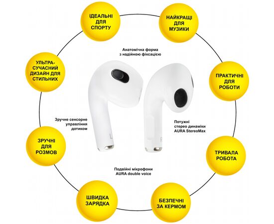 Наушники AURA 3 White (TWSA3W), изображение 2 Наушники AURA 3 White (TWSA3W), изображение 2
