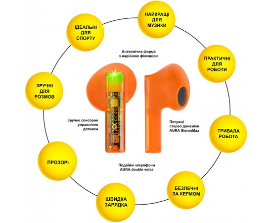 Наушники AURA 6 Orange (TWSA6O), изображение 2 Наушники AURA 6 Orange (TWSA6O), изображение 2