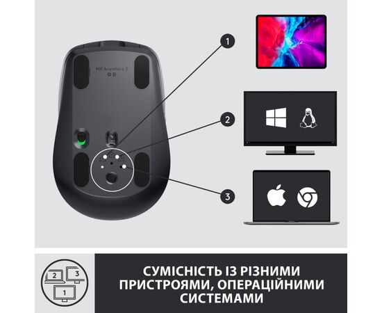 Мышка Logitech MX Anywhere 3 Performance for Business Wireless Graphite (910-006205), изображение 7 Мышка Logitech MX Anywhere 3 Performance for Business Wireless Graphite (910-006205), изображение 7