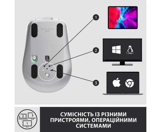Мышка Logitech MX Anywhere 3 Performance for Business Wireless Pale Grey (910-006216), изображение 7 Мышка Logitech MX Anywhere 3 Performance for Business Wireless Pale Grey (910-006216), изображение 7