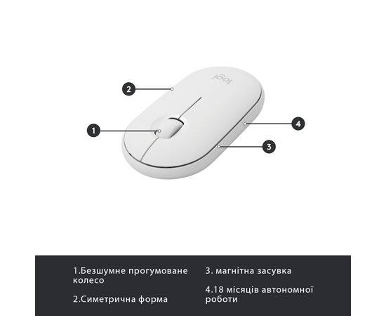 Комплект Logitech MK470 Slim Wireless UA Off-White (920-009205), изображение 7 Комплект Logitech MK470 Slim Wireless UA Off-White (920-009205), изображение 7