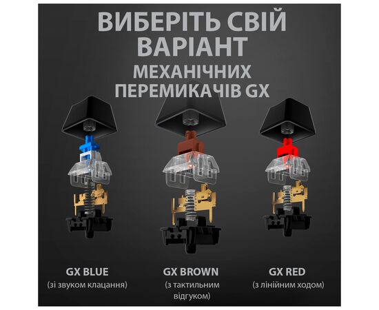 Клавиатура Logitech G512 Lightsync RGB Mechanical GX Brown USB UA Carbon (920-009352), изображение 2 Клавиатура Logitech G512 Lightsync RGB Mechanical GX Brown USB UA Carbon (920-009352), изображение 2