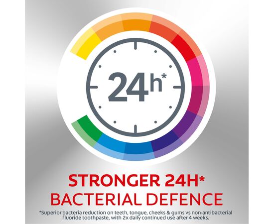 Зубная паста Colgate Total Sensitive Care для чувствительных зубов 75 мл (8718951482180), изображение 5 Зубная паста Colgate Total Sensitive Care для чувствительных зубов 75 мл (8718951482180), изображение 5