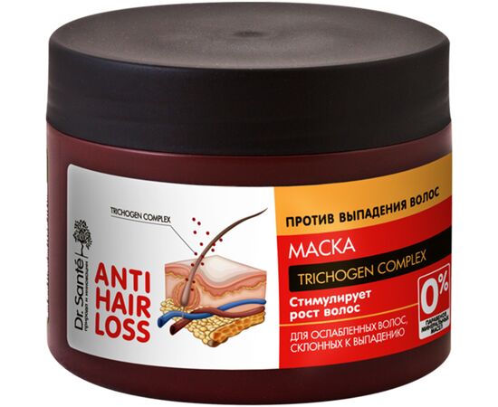 Маска для волос Dr. Sante Anti Hair Loss для ослабленных и склонных к выпадению волос 300 мл (4823015936630)