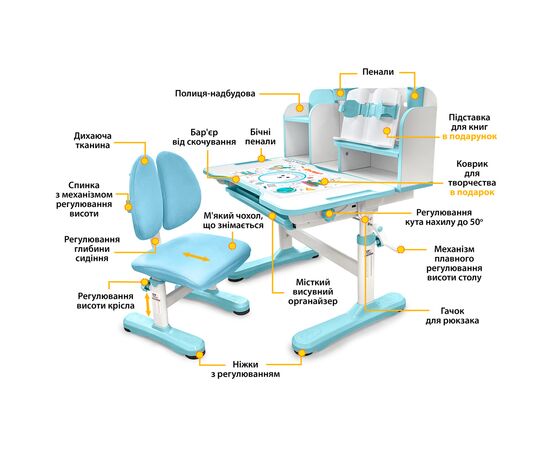 Парта зі стільцем Evo-kids Panda blue (BD-28 BL), зображення 2 Парта зі стільцем Evo-kids Panda blue (BD-28 BL), зображення 2