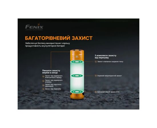 Аккумулятор Fenix 18650 3000 mAh (ARB-L18-3000P), изображение 8 Аккумулятор Fenix 18650 3000 mAh (ARB-L18-3000P), изображение 8