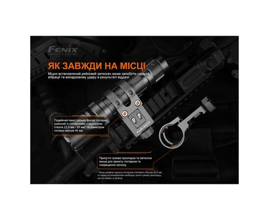 Крепление для фонаря Fenix ALG-15, изображение 8 Крепление для фонаря Fenix ALG-15, изображение 8