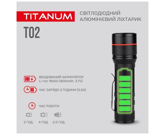 Фонарь TITANUM 200Lm 6500K (TLF-T02), изображение 5 Фонарь TITANUM 200Lm 6500K (TLF-T02), изображение 5