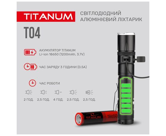 Фонарь TITANUM 300Lm 6500K (TLF-T04), изображение 5 Фонарь TITANUM 300Lm 6500K (TLF-T04), изображение 5