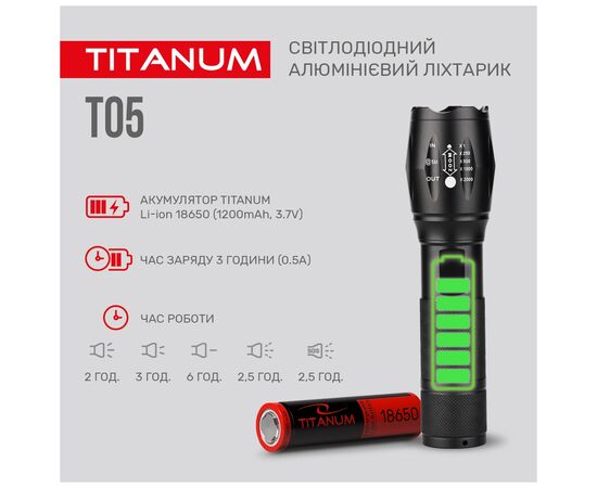 Фонарь TITANUM 300Lm 6500K (TLF-T05), изображение 5 Фонарь TITANUM 300Lm 6500K (TLF-T05), изображение 5