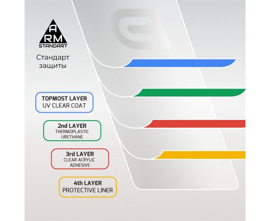 Стекло защитное Armorstandart Full Glue Samsung A02 (A022) Black (ARM58163), изображение 5