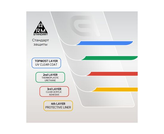 Скло захисне Armorstandart Full Glue Xiaomi Redmi 7A Black (ARM55049-GFG-BK), зображення 5 Скло захисне Armorstandart Full Glue Xiaomi Redmi 7A Black (ARM55049-GFG-BK), зображення 5