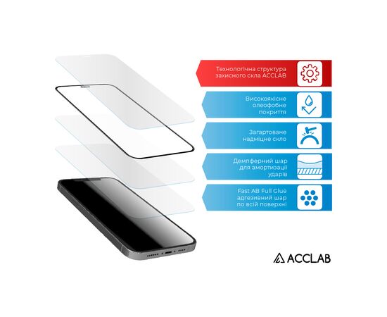 Стекло защитное ACCLAB Full Glue VIVO V21 (1283126528422), изображение 4 Стекло защитное ACCLAB Full Glue VIVO V21 (1283126528422), изображение 4