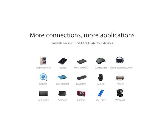 Концентратор Orico USB 3.0 4 ports (W5P-U3-100-BK-PR) (CA911264), изображение 6 Концентратор Orico USB 3.0 4 ports (W5P-U3-100-BK-PR) (CA911264), изображение 6