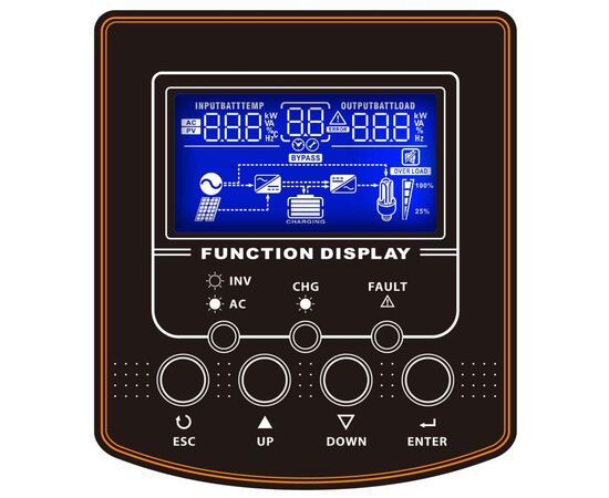 Инвертор PowerWalker 5000 PWM (10120225), изображение 3 Инвертор PowerWalker 5000 PWM (10120225), изображение 3