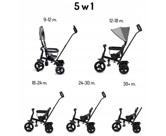 Детский велосипед MoMi Iris 5 в 1 Gray (ROTR00010), изображение 8 Детский велосипед MoMi Iris 5 в 1 Gray (ROTR00010), изображение 8