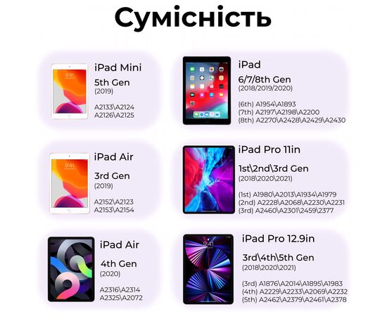 Стилус AirOn AirPencil для iPad (6126755803225), изображение 8 Стилус AirOn AirPencil для iPad (6126755803225), изображение 8