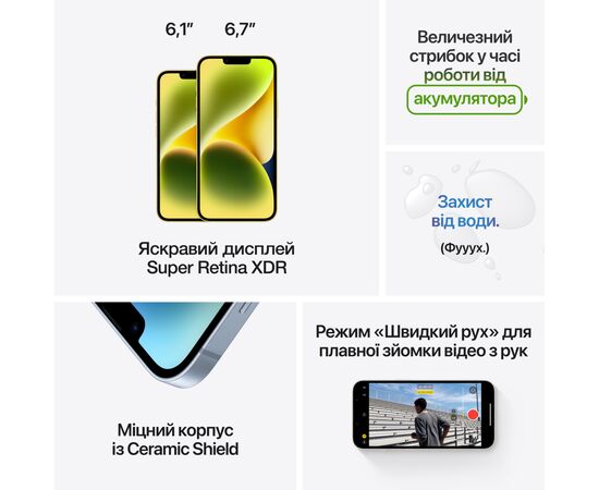 Мобільний телефон Apple iPhone 14 Plus 256GB Yellow (MR6D3), зображення 5 Мобільний телефон Apple iPhone 14 Plus 256GB Yellow (MR6D3), зображення 5