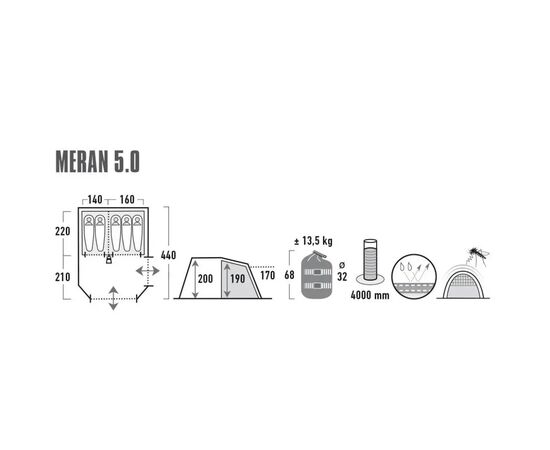 Намет High Peak Meran 5.0 Light Grey/Dark Grey/Green (929201), зображення 4 Намет High Peak Meran 5.0 Light Grey/Dark Grey/Green (929201), зображення 4
