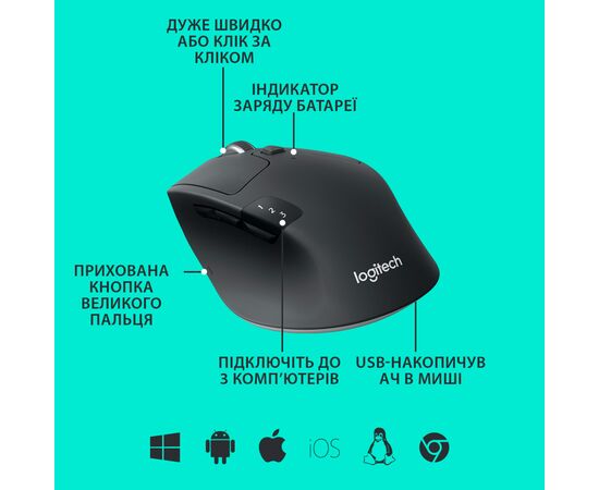 Мышка Logitech M720 Triathlon (910-004791), изображение 6 Мышка Logitech M720 Triathlon (910-004791), изображение 6