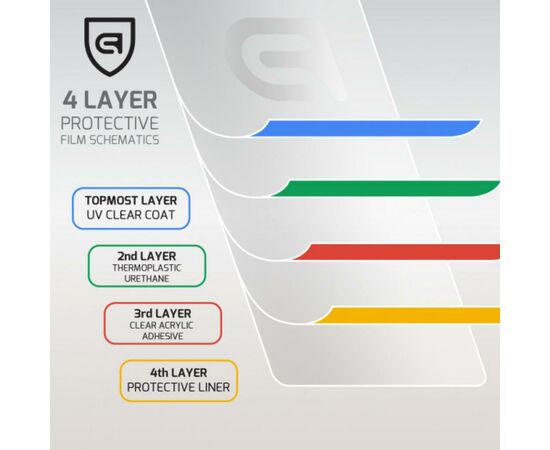 Скло захисне Armorstandart back side Apple iPhone 6/6S Clear (ARM51467), зображення 3 Скло захисне Armorstandart back side Apple iPhone 6/6S Clear (ARM51467), зображення 3